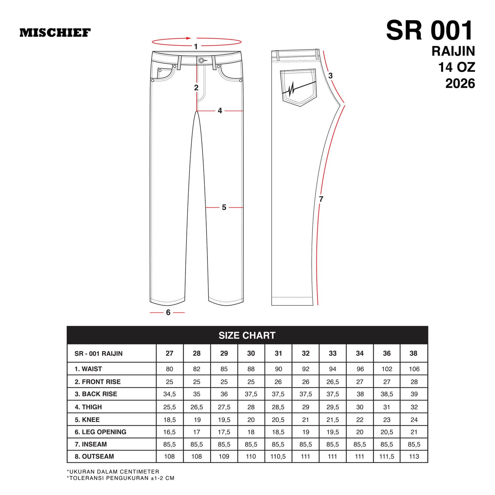 SizeChart_SR_Raijin